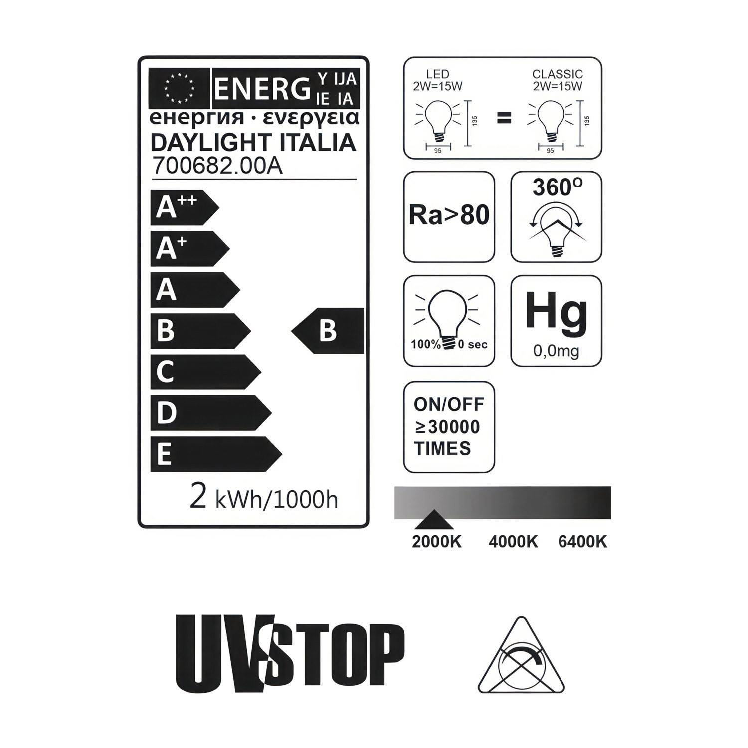 LED Globo G95 žarnica - Tisoč lučk, zlata 2W E27 2000K