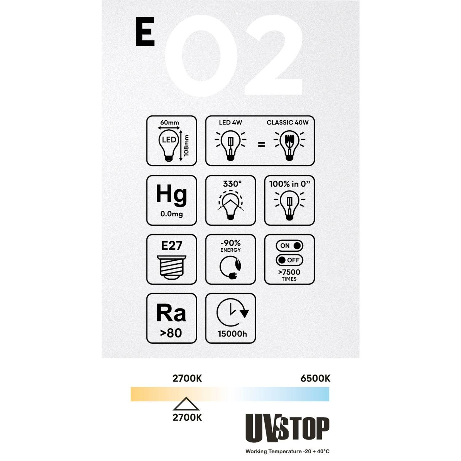 LED prozorna sijalka Drop A60 4W 470Lm E27 2700K - E02