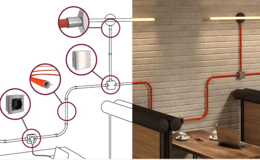 Tubes: odkrijte, kako narediti izpostavljen električni sistem dekorativen